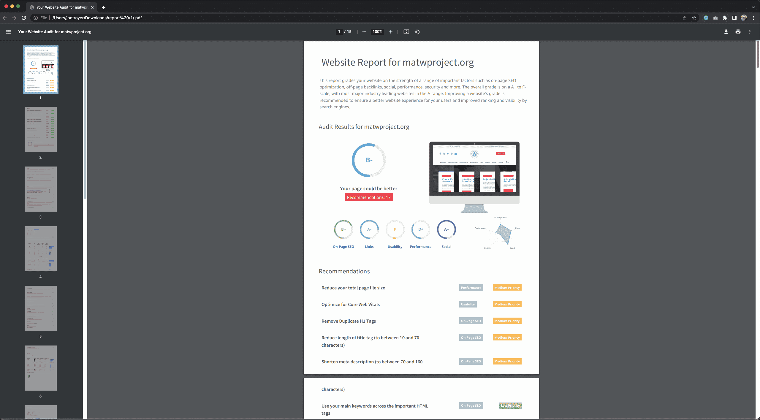 SEO Audit