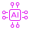 Mask group ()
