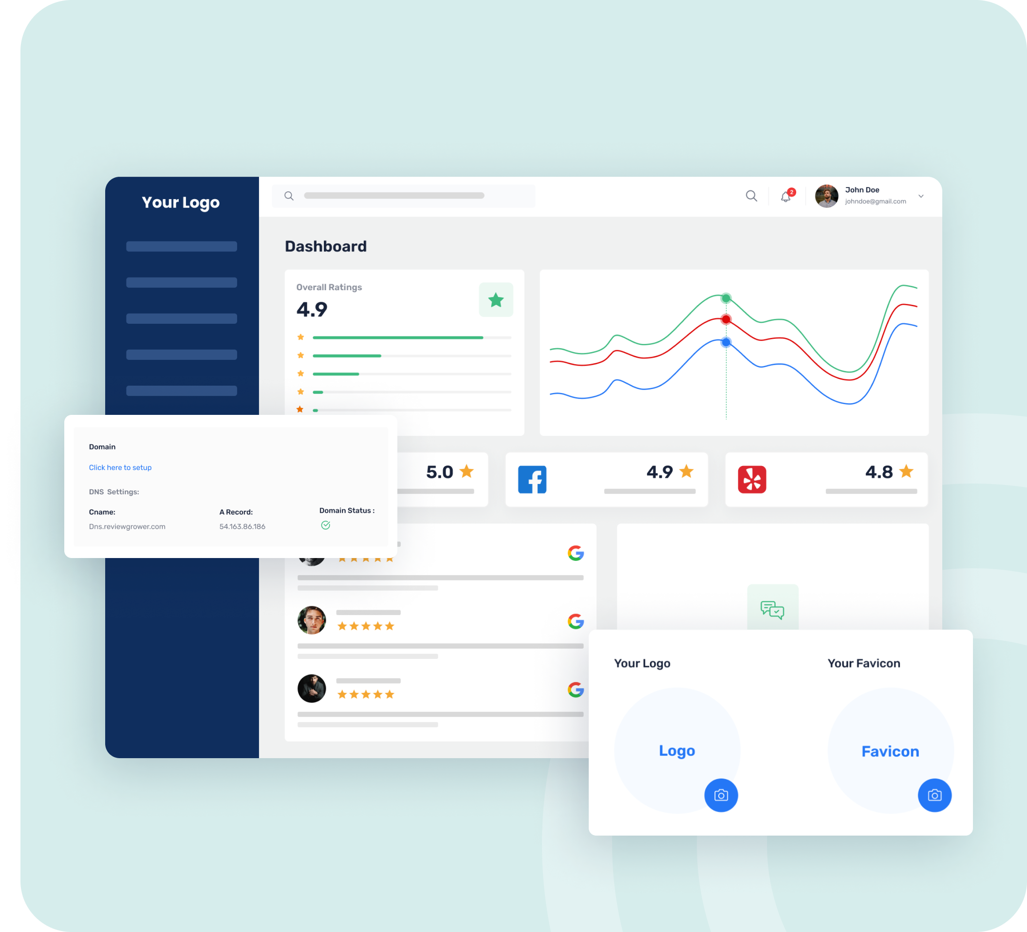 Custom branding