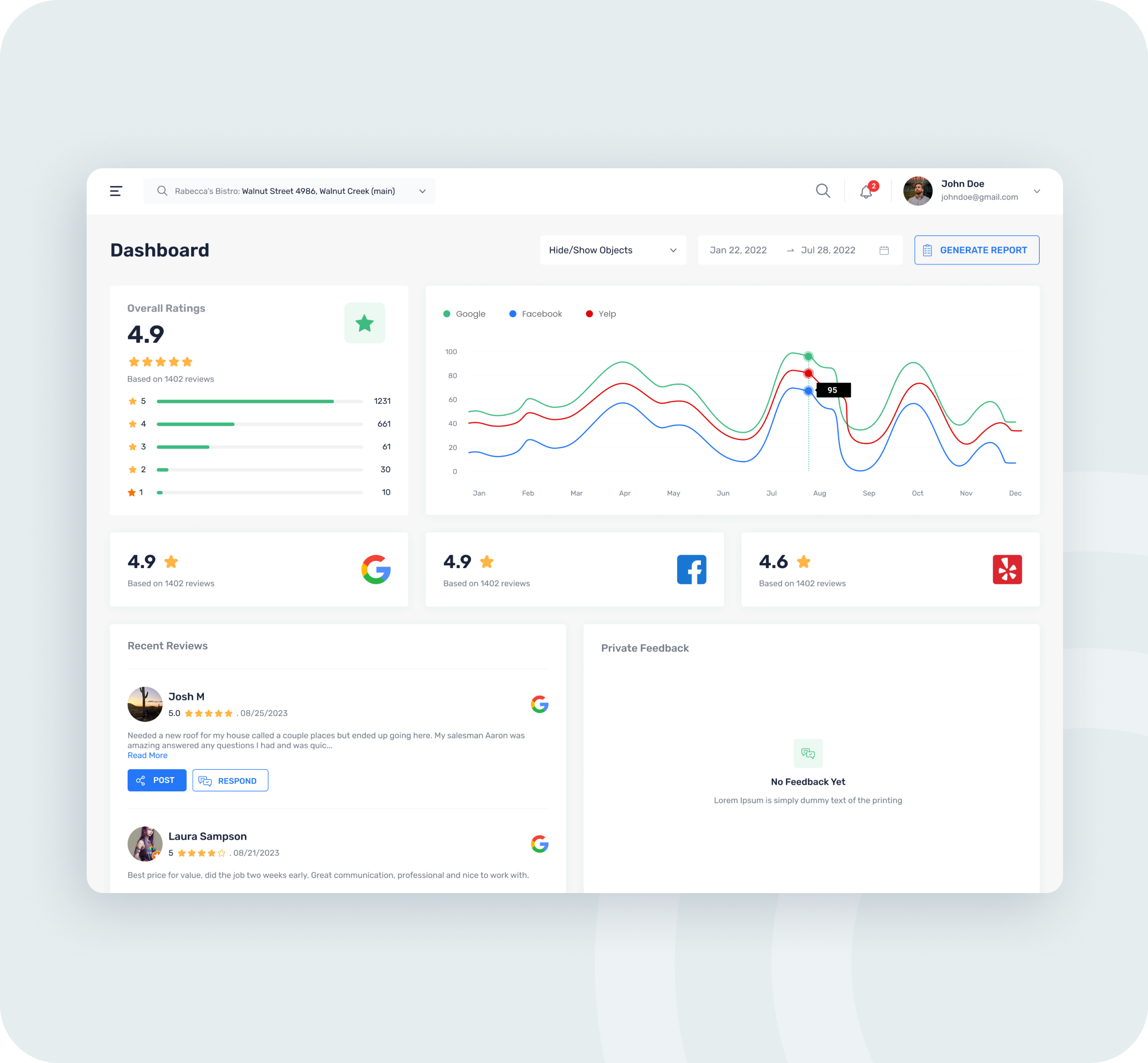 Dashboard