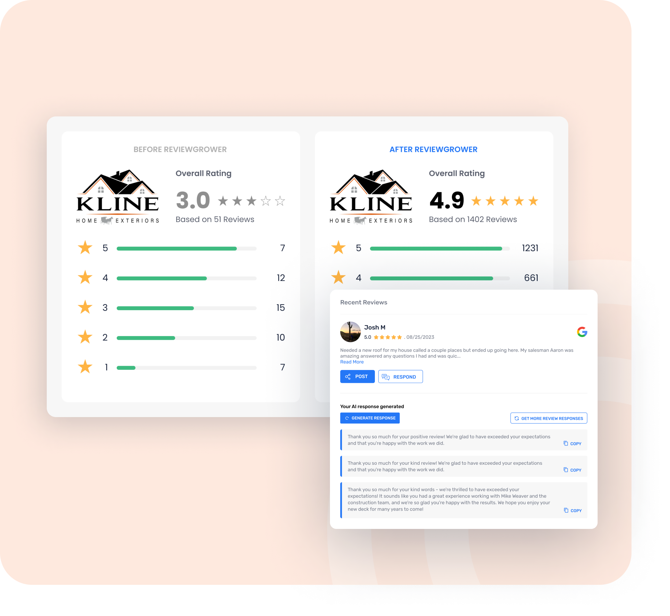 Improve Your Online Reputation