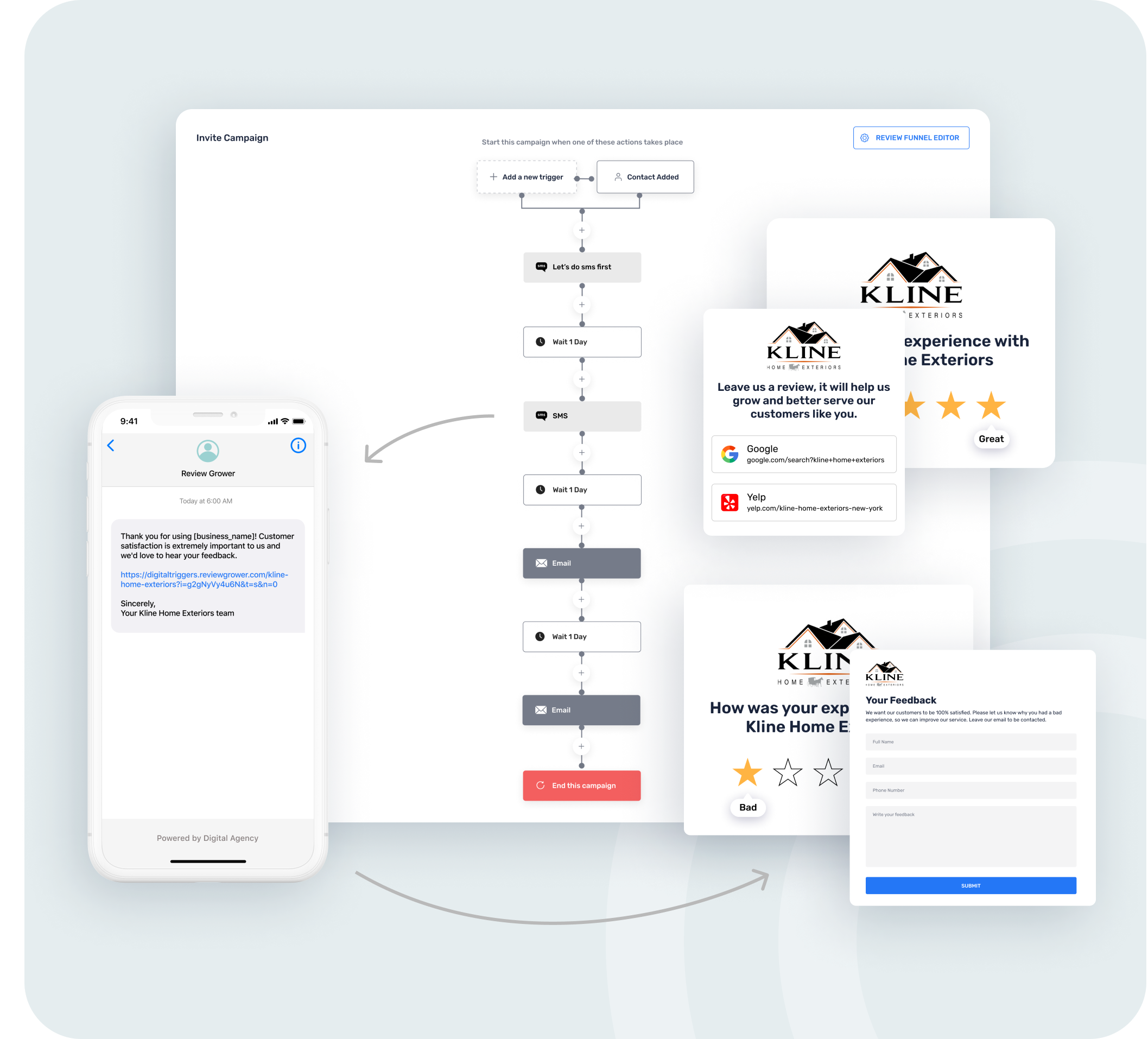 Smart campaigns