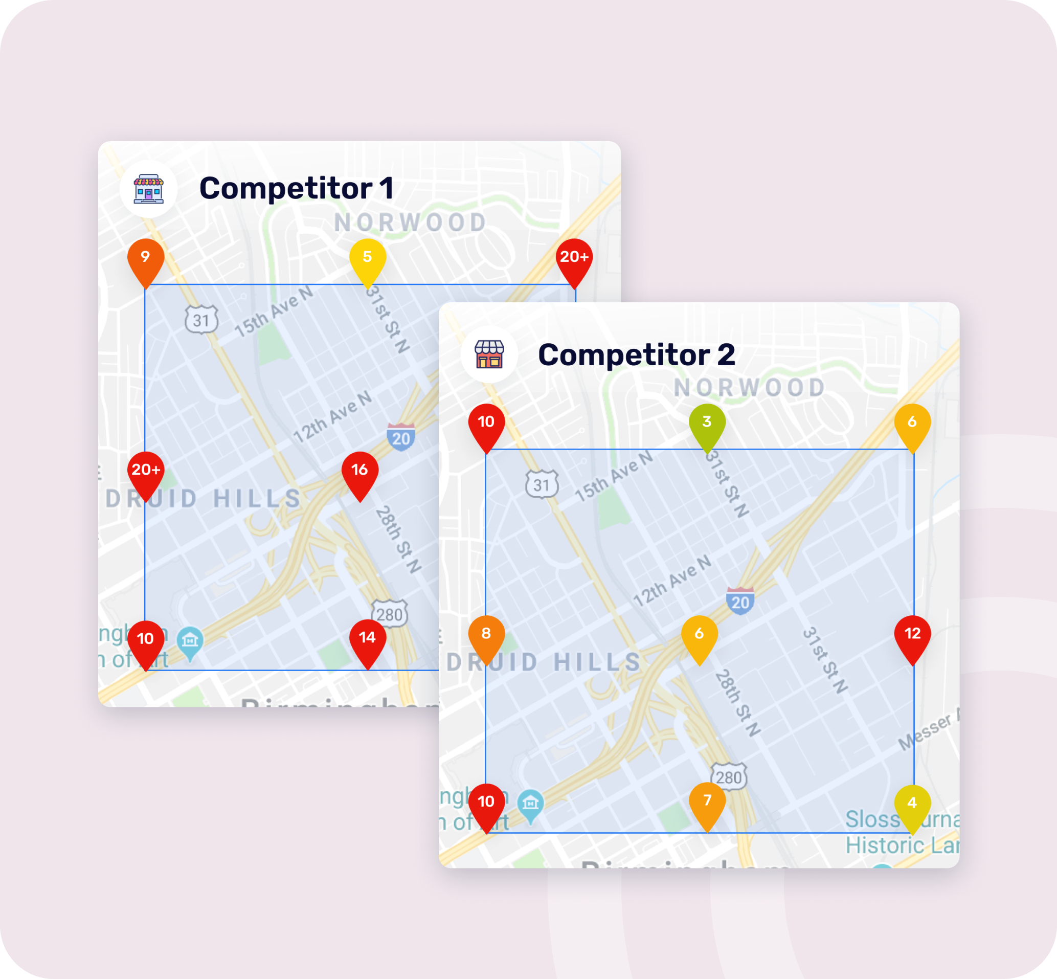 competitors