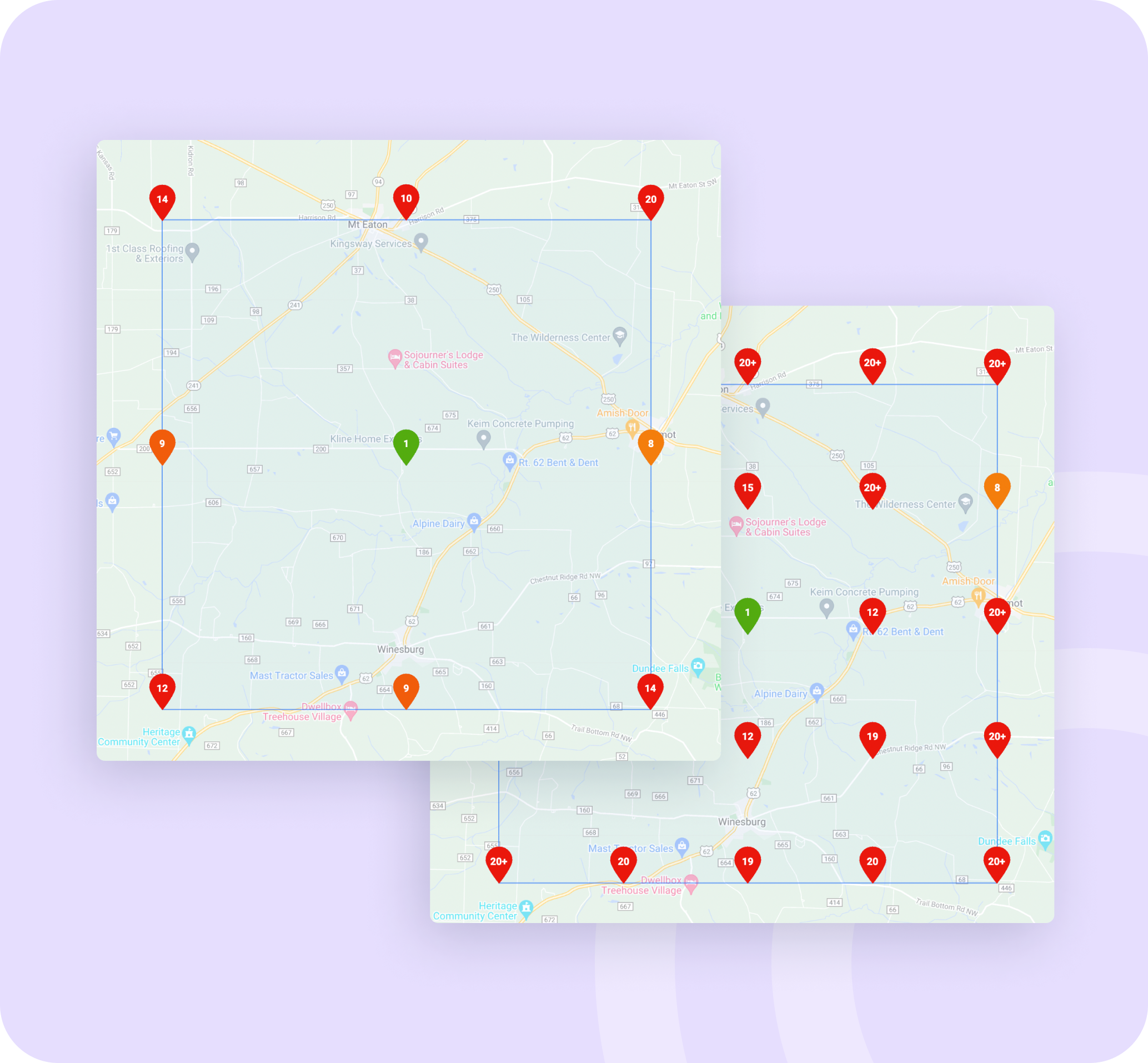performance comparison of locations over time
